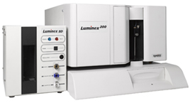 Luminex 100